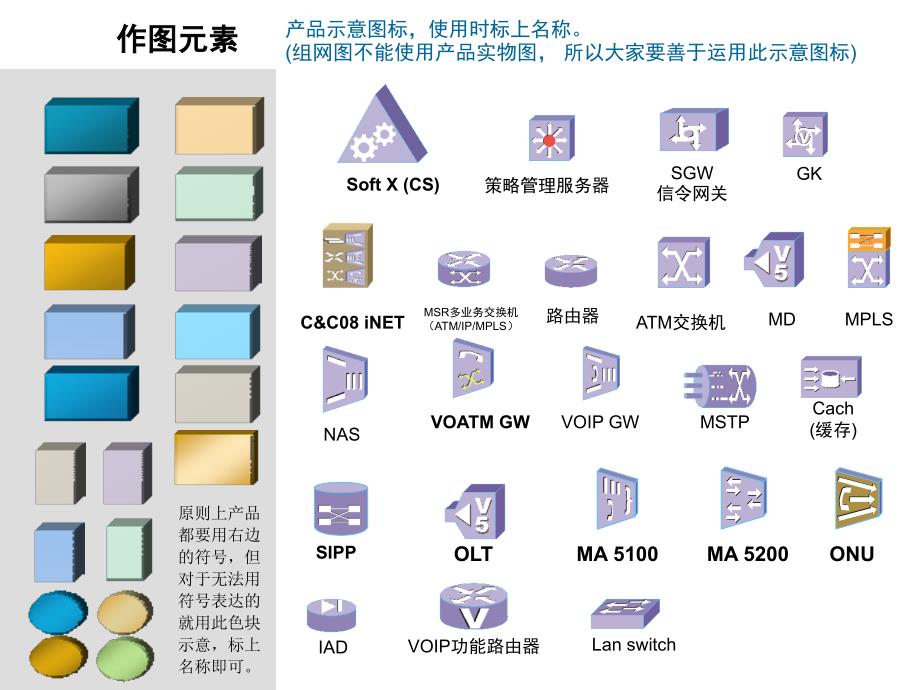 素材网络拓扑图ppt课件_第1页