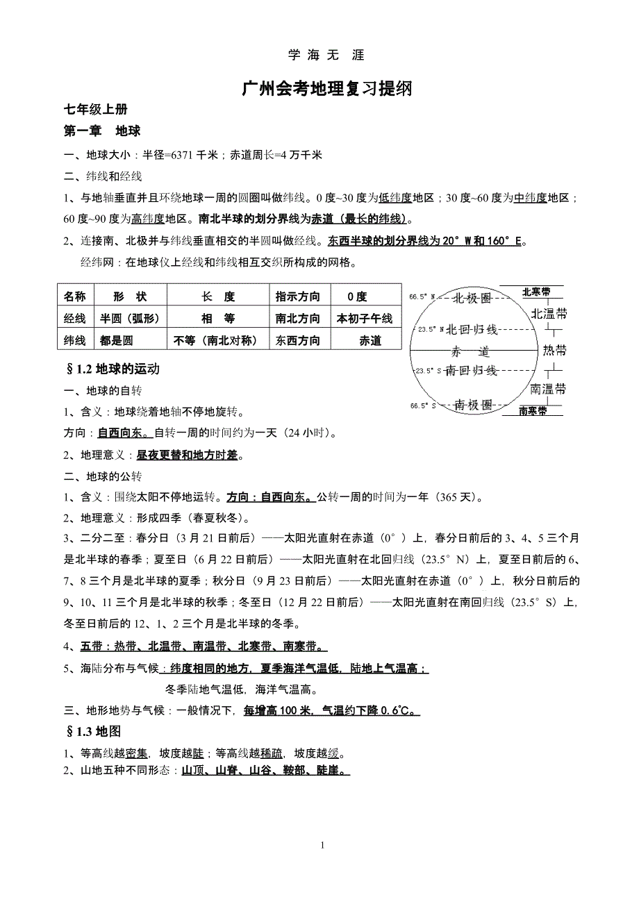 广州地理会考复习提纲课件_第1页