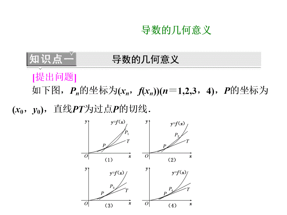 导数的几何意义--ppt课件_第1页