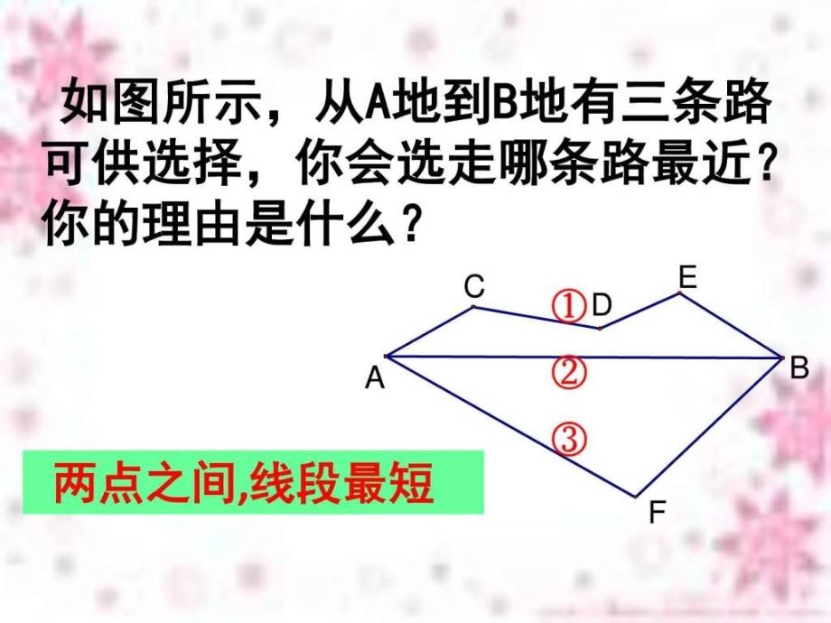 最短路径问题图文_第1页