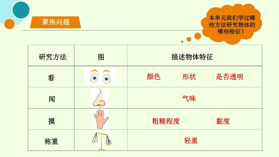 教科版一年级科学下册认识空气小学科学课件_第1页