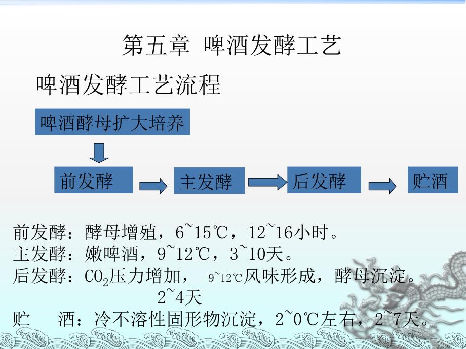 啤酒发酵工艺课件_第1页