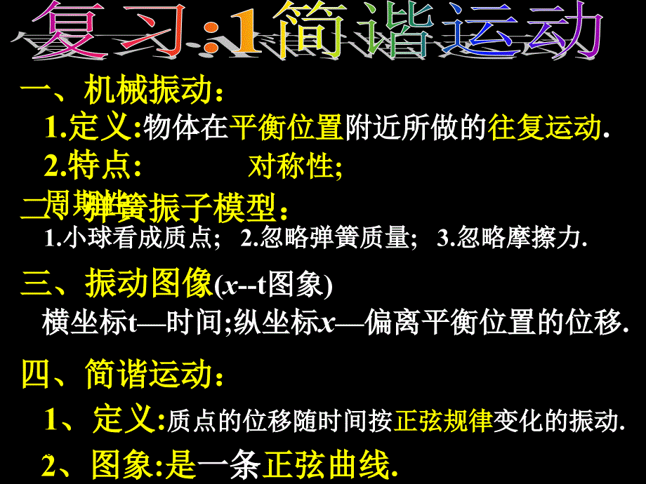 《简谐运动的描述》课件_第1页