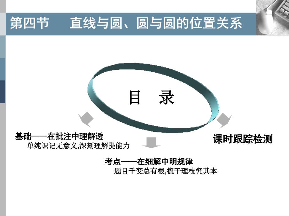 2020年高考数学《三维设计》第九章--解析几何第四节--直线与圆、圆与圆的位置关系课件_第1页