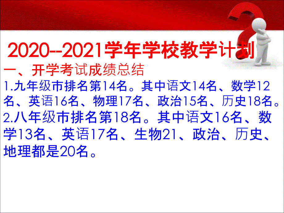 2020--2021学年学校教学计划课件_第1页