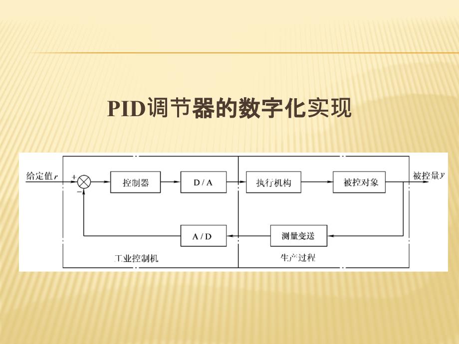 调节器的数字化实现_第1页