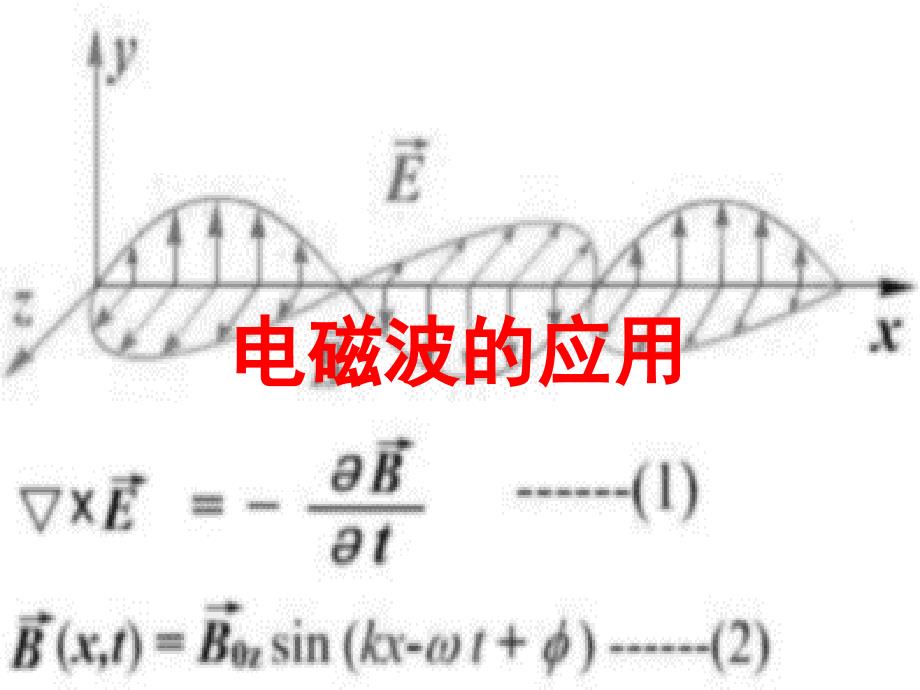 电磁波的应用课件_第1页