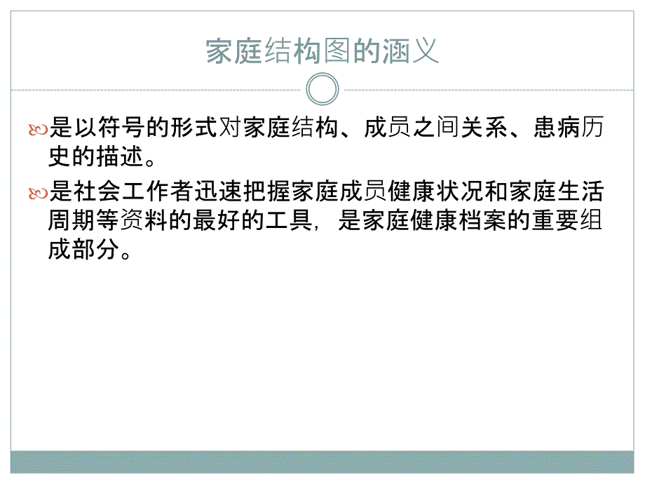 家庭结构图_社会生态图课件_第1页