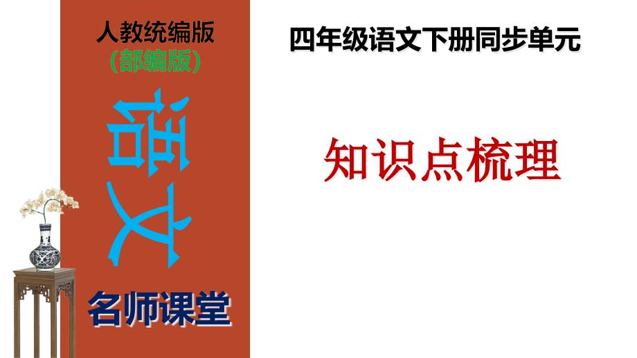 【名师课堂】部编版四年级语文下册第三单元知识点梳理(ppt课件)_第1页