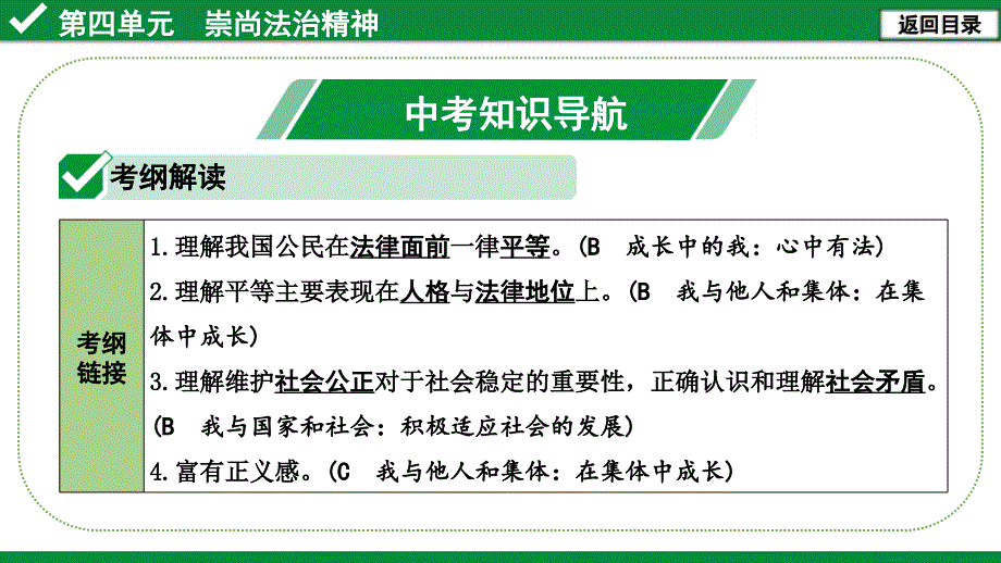 2020安徽中考试题精讲本道德与法治第四单元-崇尚法治精神课件_第1页