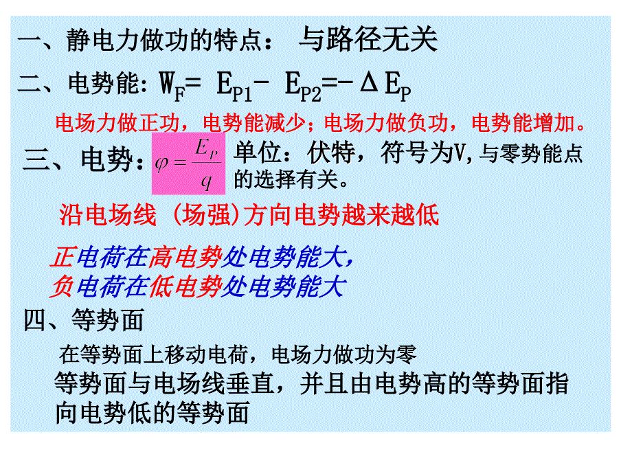 高二物理《15电势差》课件(人教版3-1)_第1页