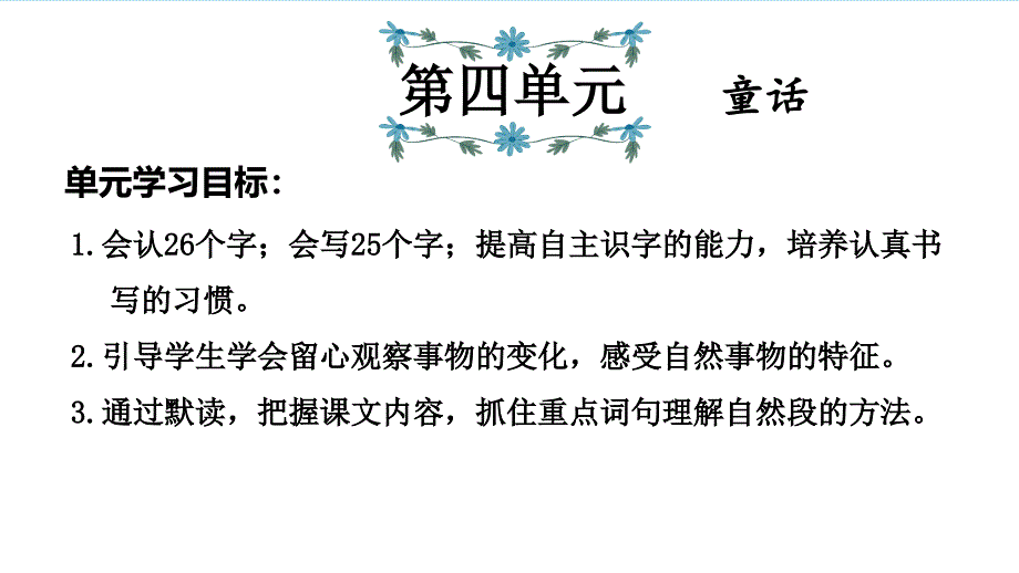 三年级下册语文第4单元复习人教部编版课件_第1页