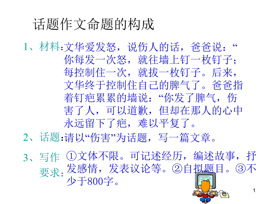 话题作文审题和拟题课件_第1页