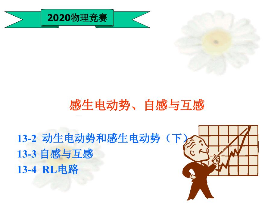 高中物理竞赛—电磁学篇(基础版)40感生电动势、自感和互感课件_第1页