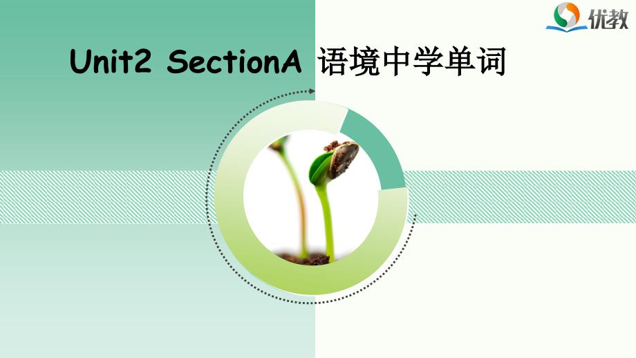 八年级英语人教版下册Unit2_SectionA_语境中学单词课件_第1页