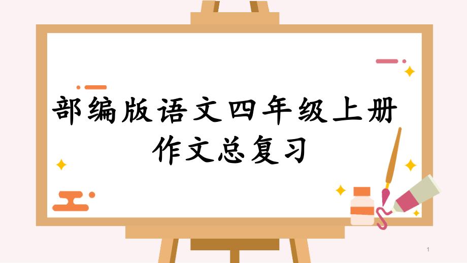 部编版语文四年级上册作文归纳整理总复习课件_第1页