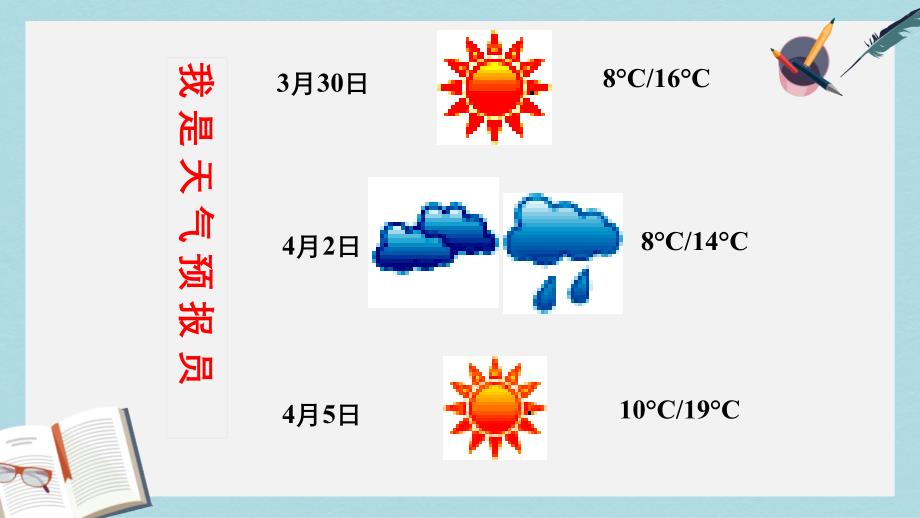 人教版高中地理必修一2.3《锋面天气系统》课件_第1页