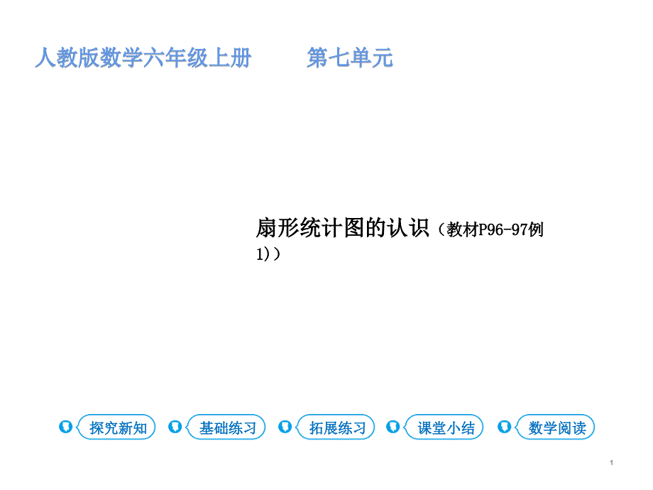 人教版六年级上册数学ppt课件-扇形统计图---第1课时-扇形统计图的认识(教材P96-97例1))_第1页