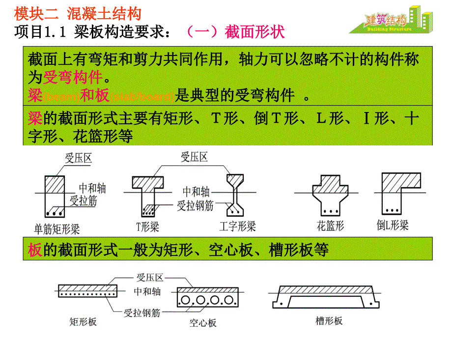 受弯构件的构造要求_第1页