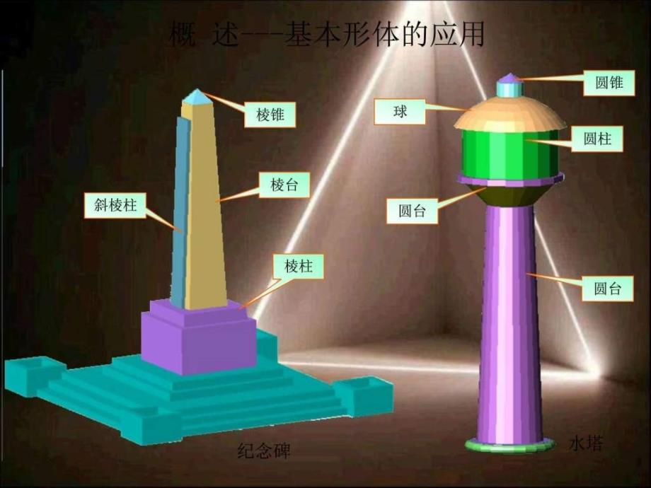 光与影体的投影图文_第1页