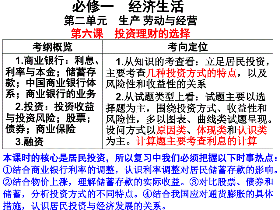 高考政治一轮复习ppt课件：投资理财的选择_第1页