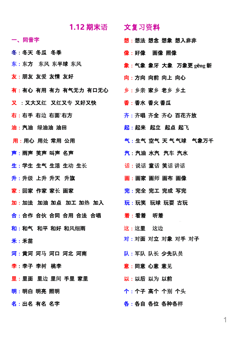 一年级下册语文期末复习重点整理课件_第1页