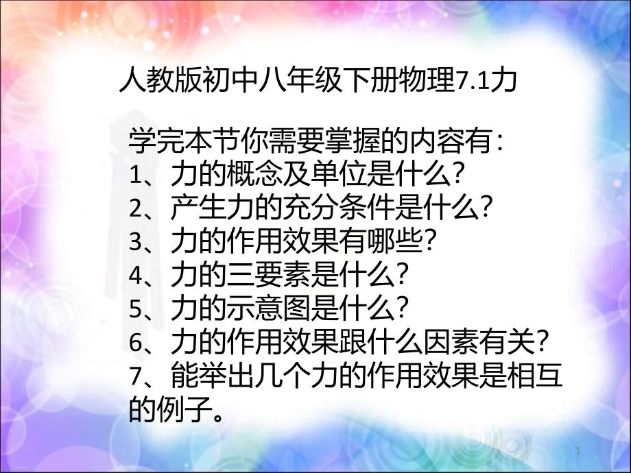 人教版八年级物理下册力教学ppt课件_第1页