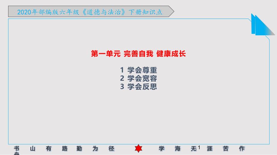 2020年部编版《道德与法治》六年级下册第一单元《完善自我健康成长-》知识点课件_第1页