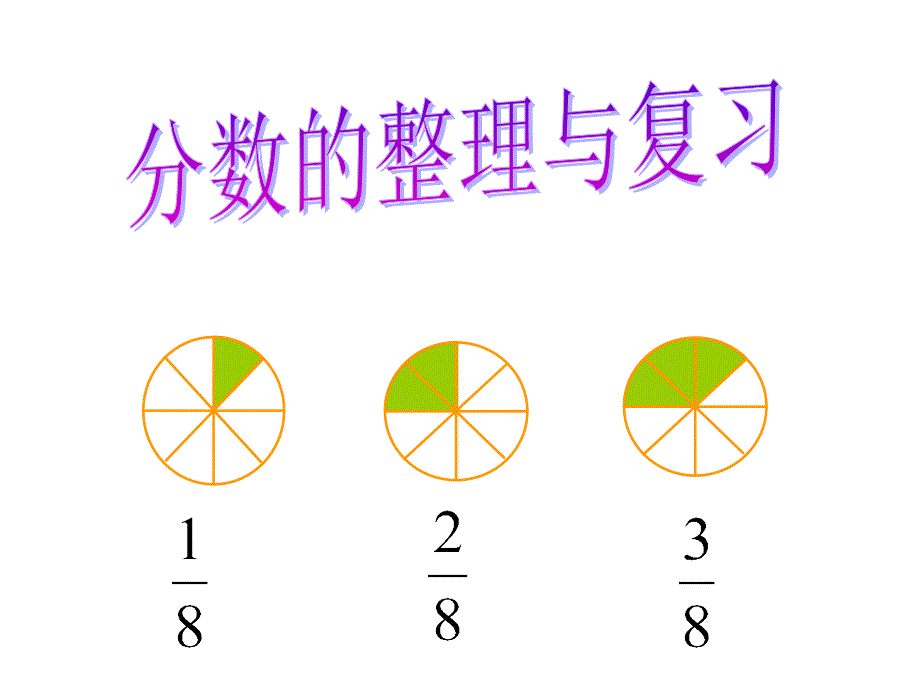 苏教版数学三年级《分数的初步认识重难点复习》ppt课件_第1页