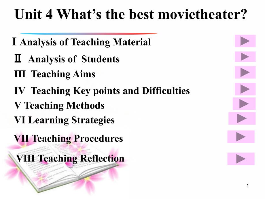 Unit4-What’s-the-best-movie-theater-Section-A最新说课ppt课件(新人教版八年级上)_第1页