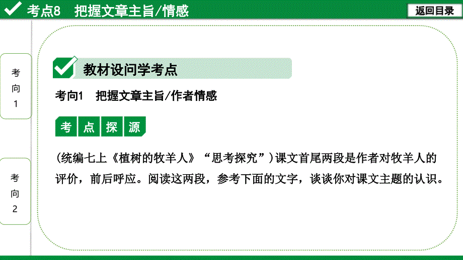 2021年中考语文现代文阅读复习：考点8把握文章主旨、情感课件_第1页