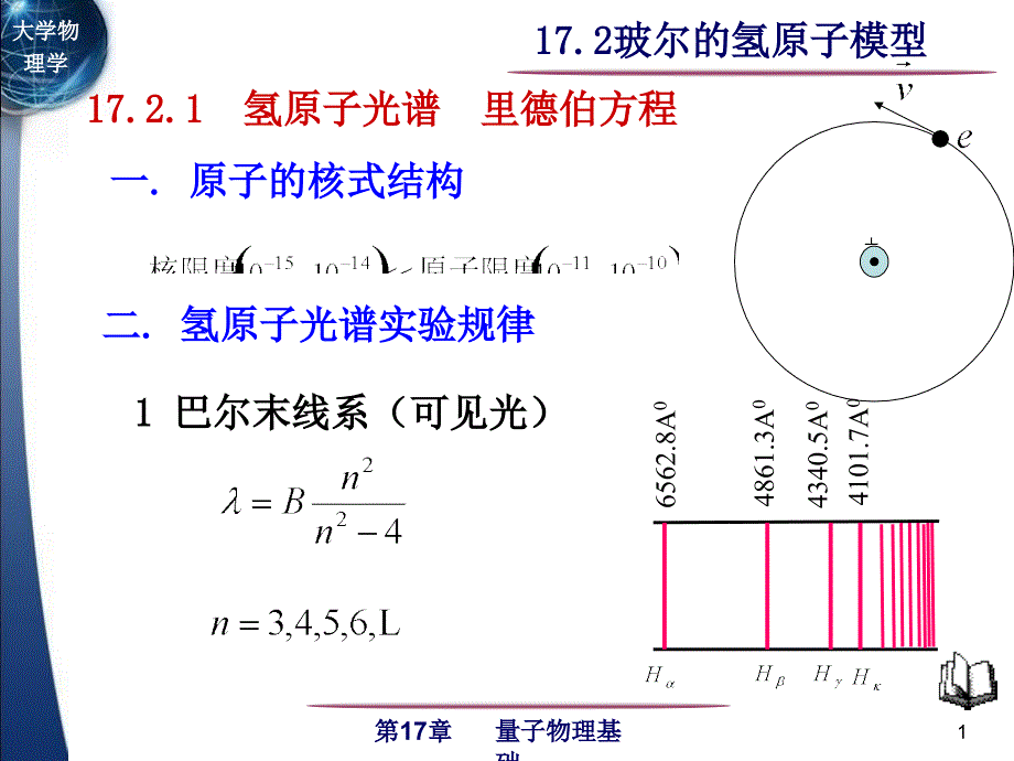 玻尔的氢原子模型课件_第1页