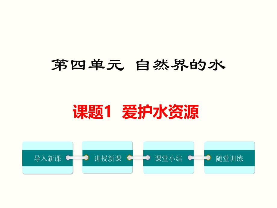 人教版九年级化学上册-第四单元-课题1-爱护水资源课件_第1页