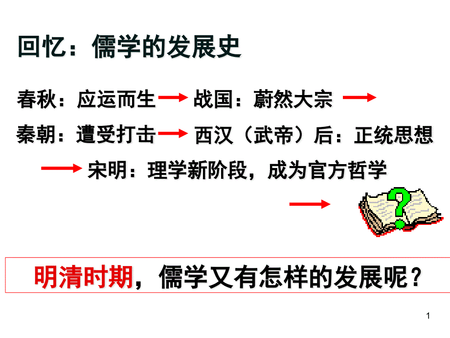 人教版-高中历史必修三ppt课件-第4课-明清之际活跃的儒家思想_第1页