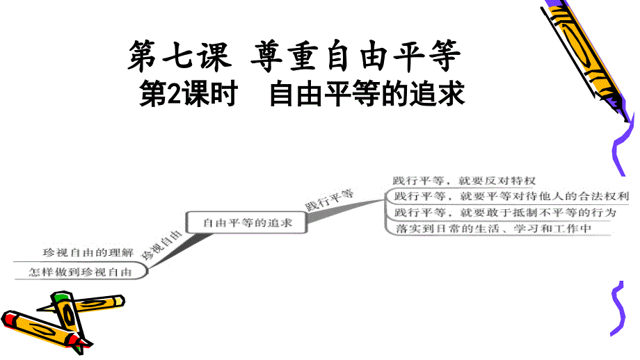 自由平等的追求(整理)课件_第1页