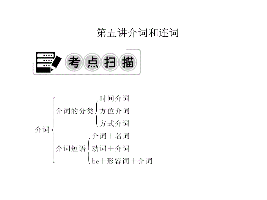 中考ppt课件专题复习一、语法专题第五讲介词和连词_第1页