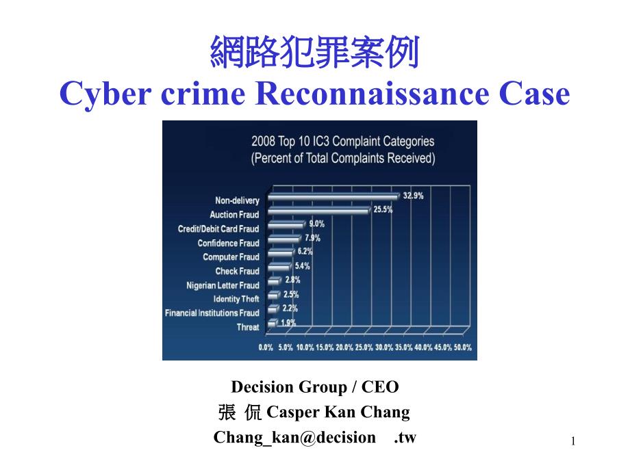 网路犯罪案例Cyber crime Reconnaissance Case_第1页