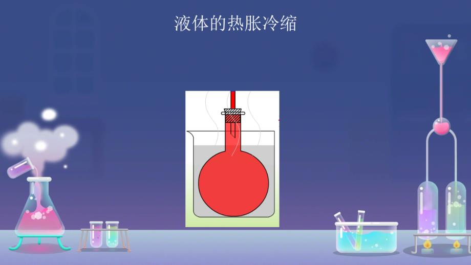 五年级科学下册3、液体的热胀冷缩课件_第1页