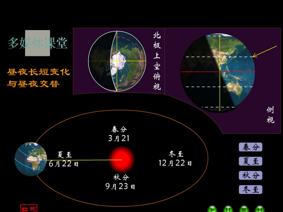 湘教版七年级地理上册第四章《影响气候的主要因素》ppt课件_第1页