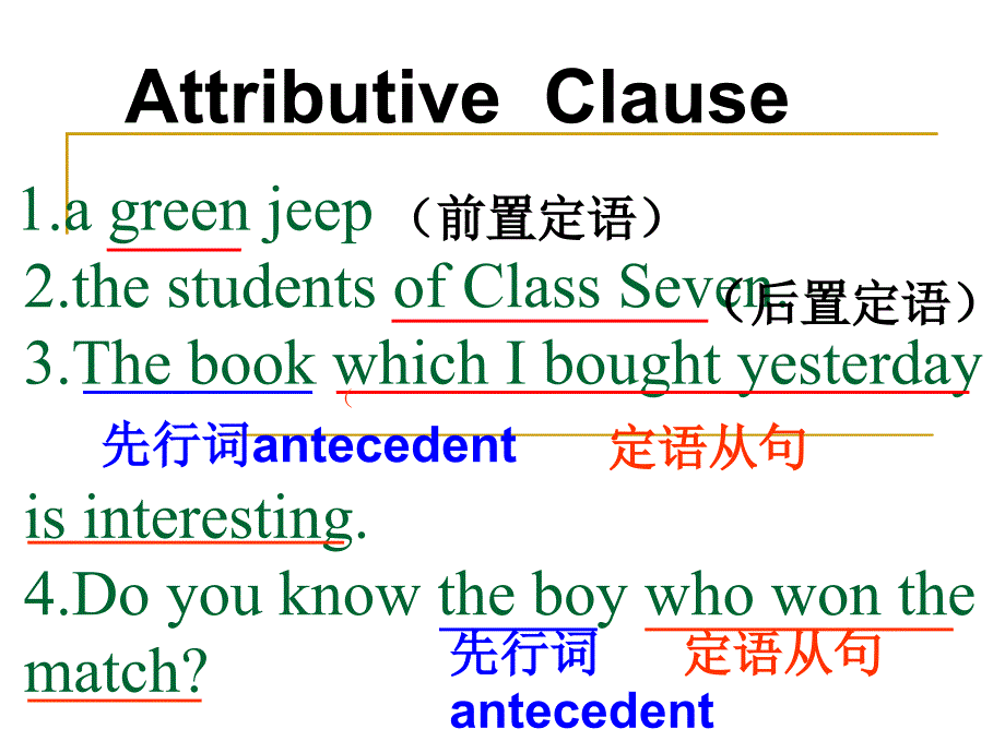 Attributive--Clause定语从句--公开课一等奖ppt课件-高中英语_第1页