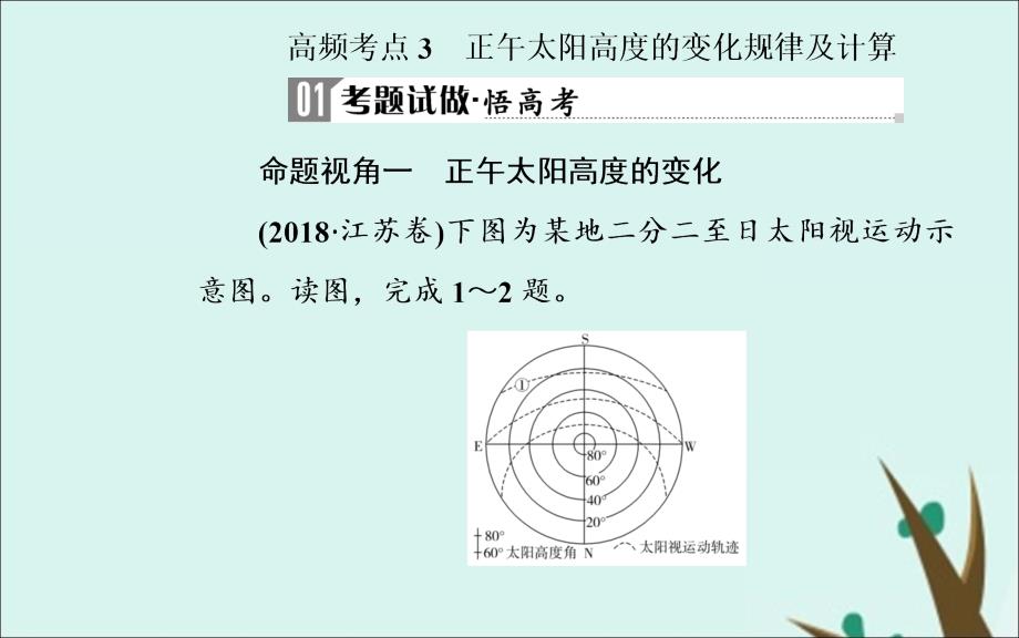 2020届高考地理二轮复习ppt课件：地球运动高频考点3正午太阳高度的变化规律及计算_第1页