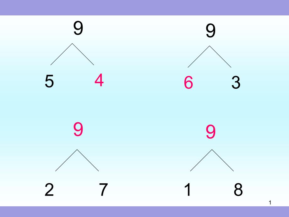 《得数是9的加法与相应的减法》苏教版一年级数学上册(第一册)ppt课件_第1页