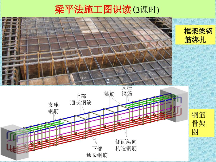 施工图识读(经典)课件_第1页