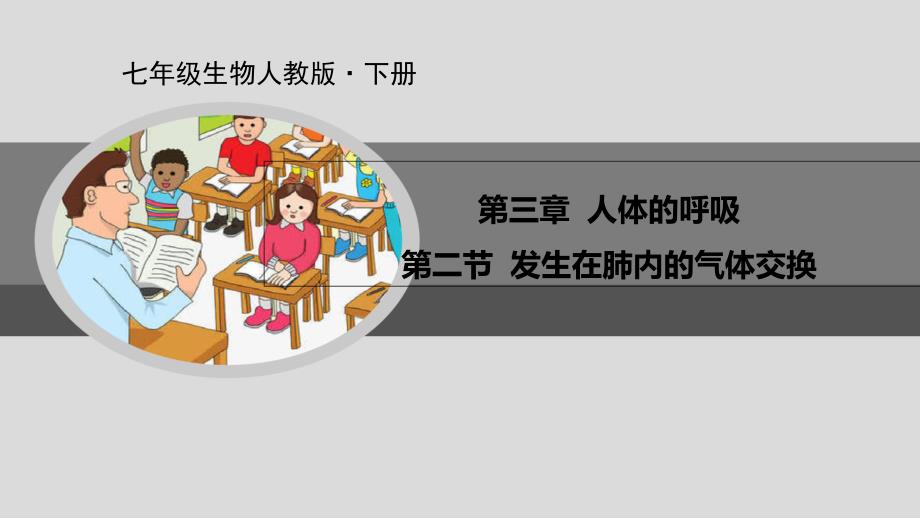 七年级生物下册-发生在肺内的气体交换课件_第1页