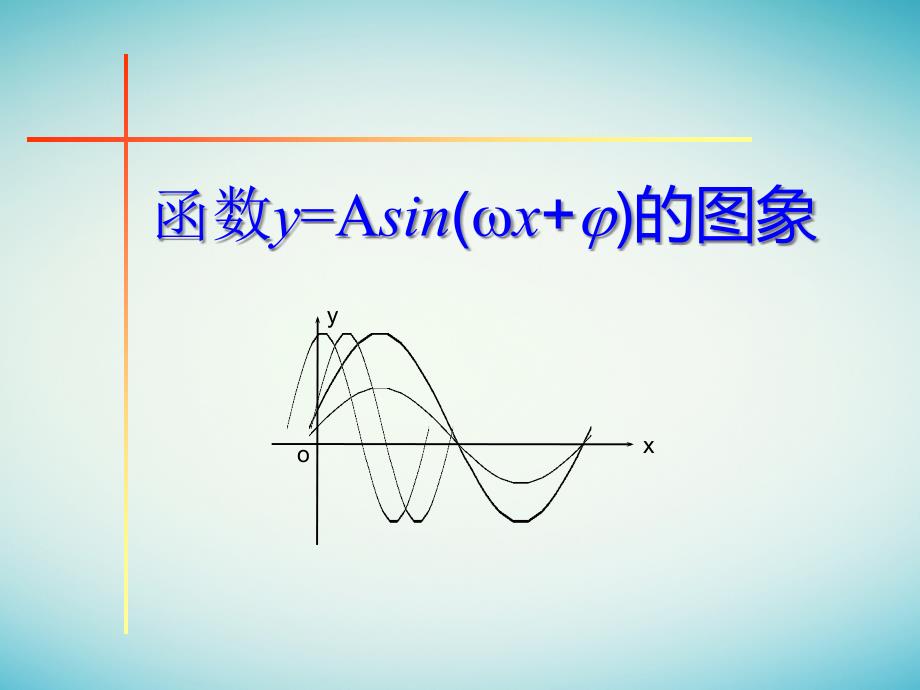 高中数学第一章三角函数1.5.1函数y=Asinωxφ的图象ppt课件新人教A版必修4_第1页