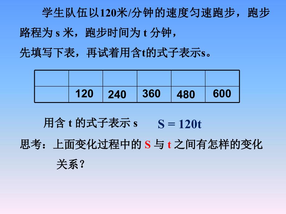 湘教版八年级下册数学：4.1.1变量与函数课件_第1页