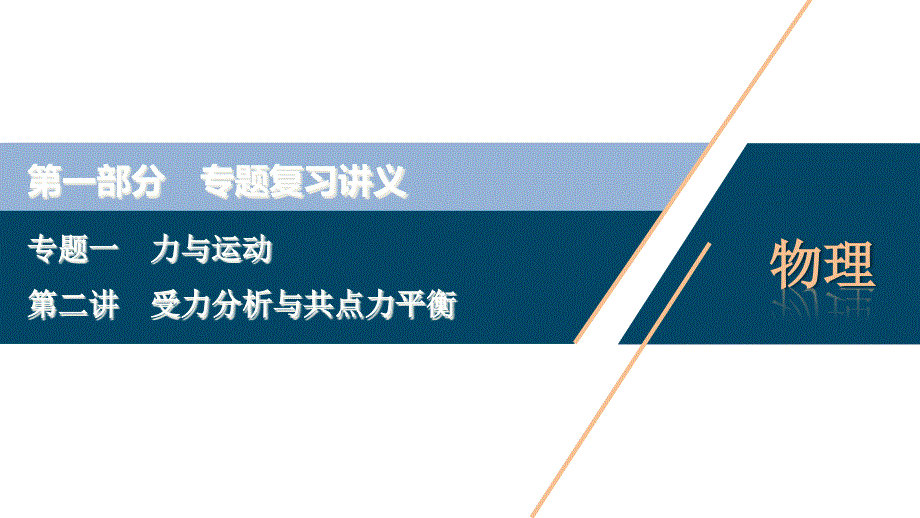 高考物理二轮ppt课件：受力分析与共点力平衡_第1页