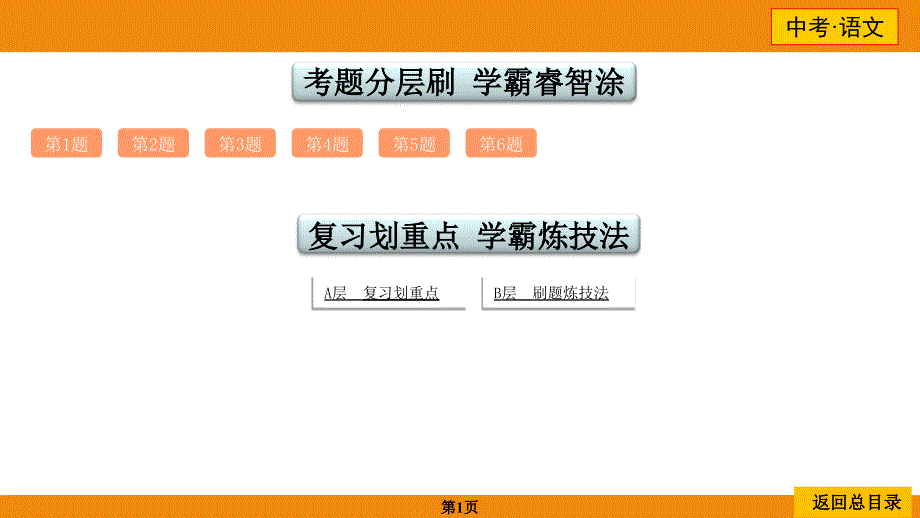 中考命题6-病句的修改-ppt课件——2021届中考语文二轮复习_第1页