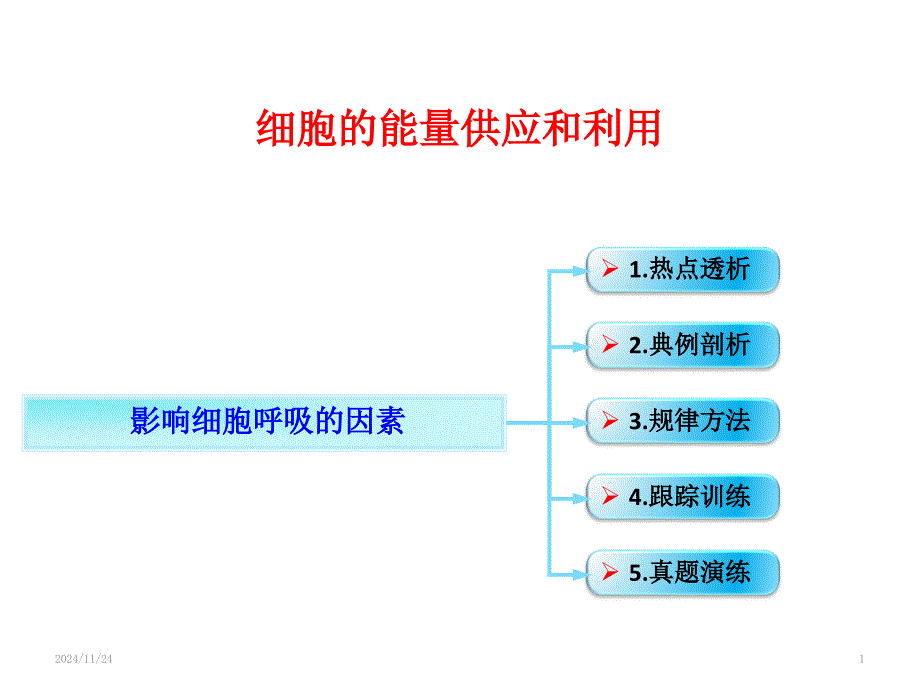 高中生物-影响细胞呼吸的因素专项复习课件_第1页