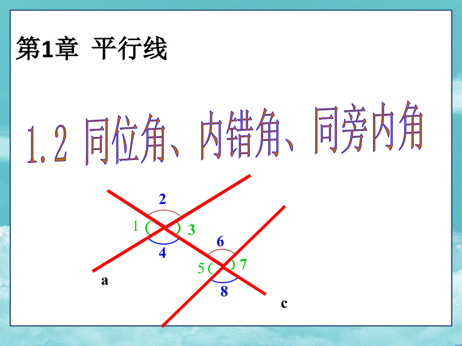 七年级数学下册(ppt课件)1.2-同位角、内错角、同旁内角_第1页